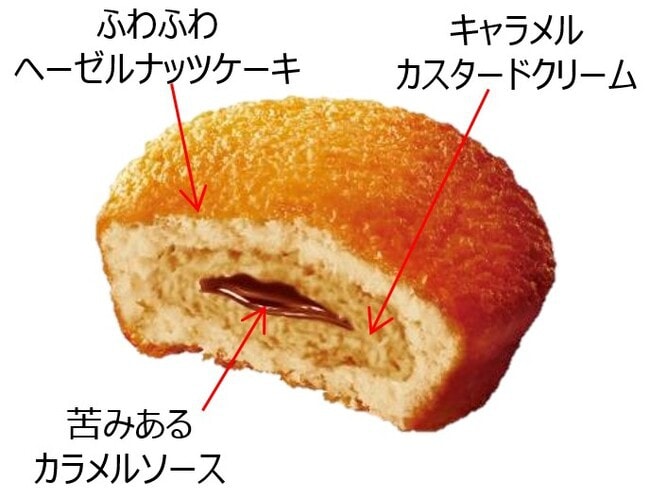 【日本直效郵件】日本樂天LOTTE 期限限定 榛果焦糖口味蛋糕派 1個裝