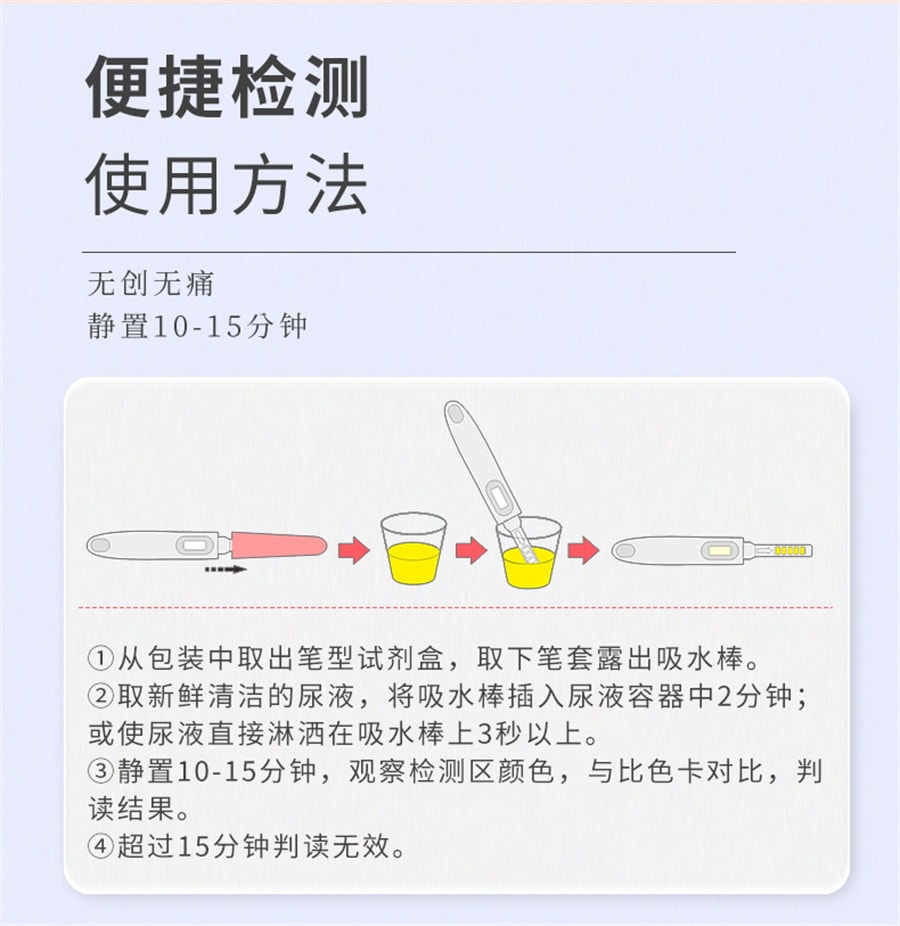 【中國直郵】思恩騰瑞貝安 尿液樣本HPV病毒染色液檢測試劑自檢卡尖銳濕疣男性女試紙篩檢 1人份