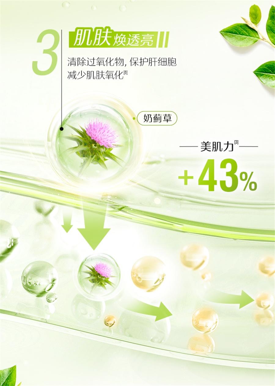 【中国直邮】Swisse 护肝片 胆碱男女性奶蓟草熬夜护肝改善脂肪肝的消化系统减少脂肪在肝脏中的堆积120粒/罐