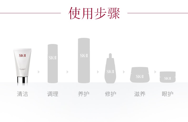 【日本直邮】日本专柜版  SK-II SK2 氨基酸洗面奶 泡沫温和深层清洁120g