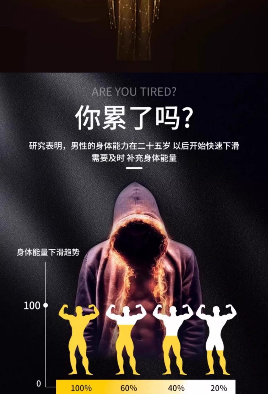 【男人补肾壮阳】修正三宝胶囊40粒/盒【人参鹿茸肉苁蓉21种五年以上道地中药材】人参鹿茸补肾丸补肾壮阳补肾固精肾虚壮阳肾亏【推荐5盒一疗程】