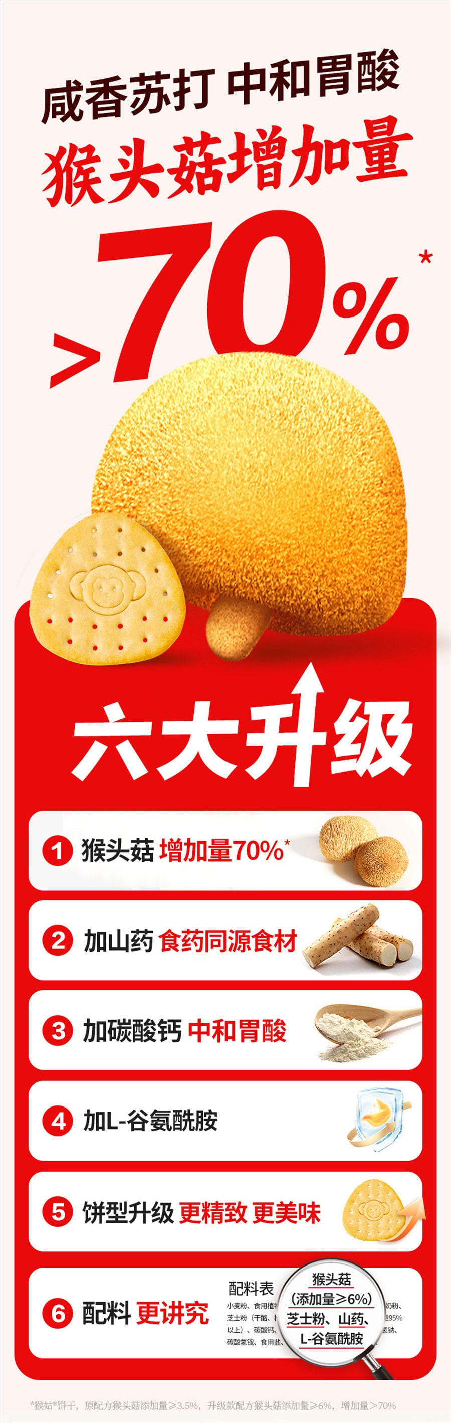 【中国直邮】江中猴姑  咸味苏打饼干猴头菇早餐养胃中和胃酸无蔗糖健康零食  336g/盒