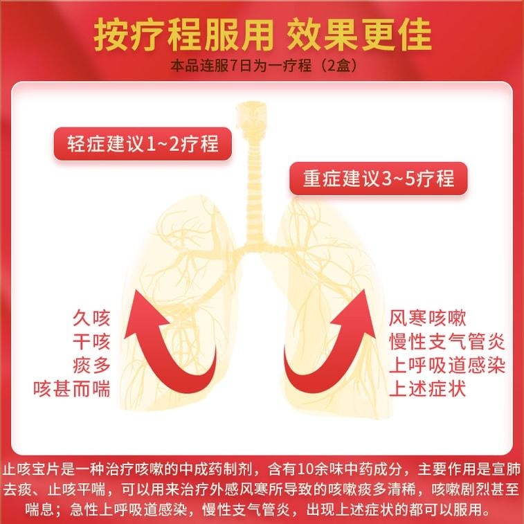 【中国直邮】 特一 止咳宝片 宣肺祛痰 止咳平喘 24片/盒