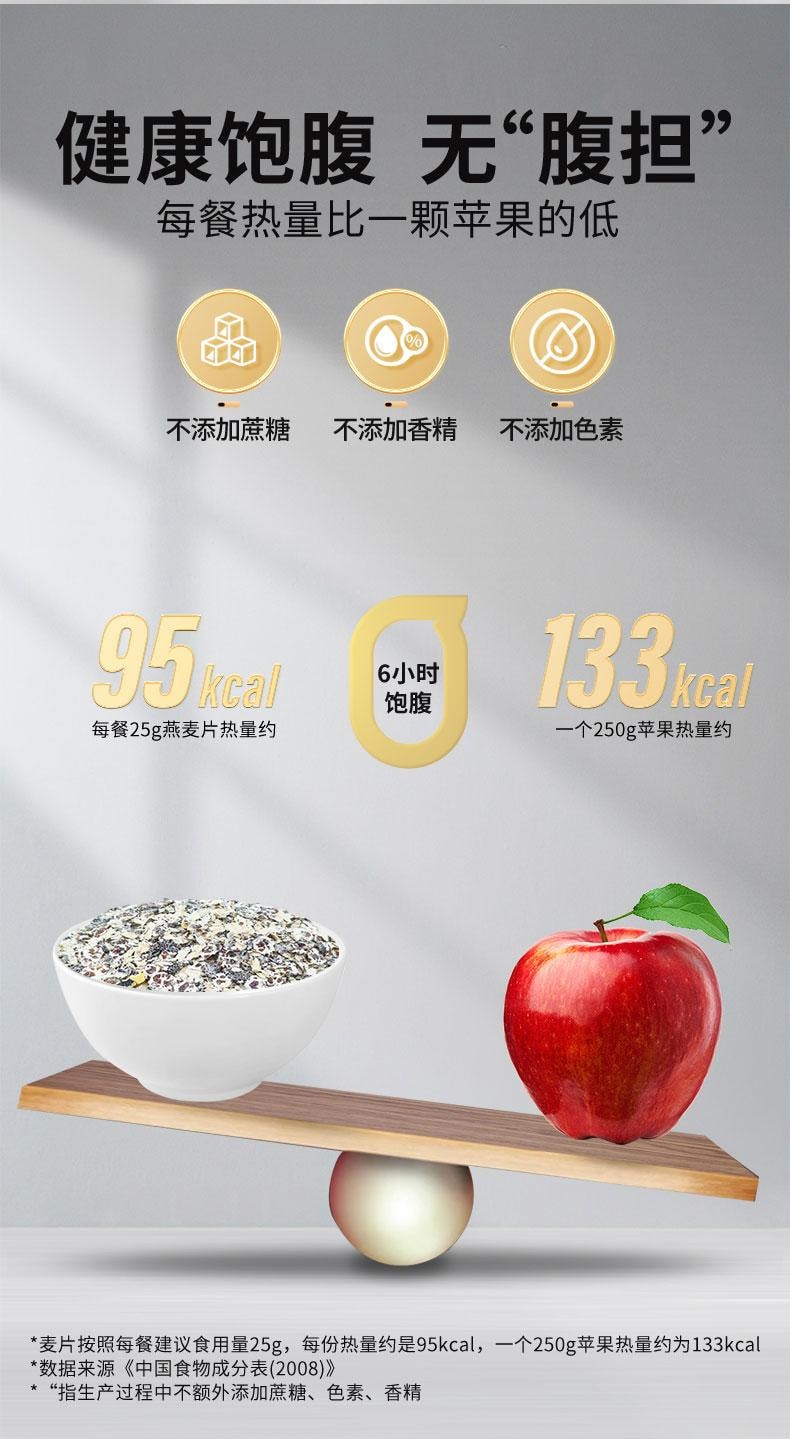 世壮 【农科院黑发预防脱发】五黑粉 五黑混合谷物燕麦片  530g  纯燕麦即食速溶健康代早餐冲饮粉方便食品男性补肾黑发杂粮粉【农科院独有配方】