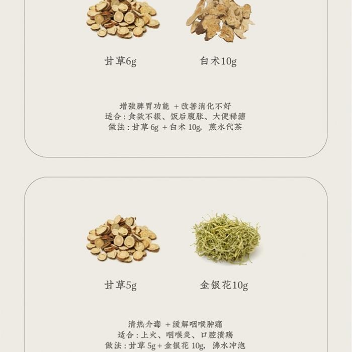 弘盈堂 甘草片 清热解毒 清嗓止咳 怯痰止咳 泡茶配陈皮枸杞 100g