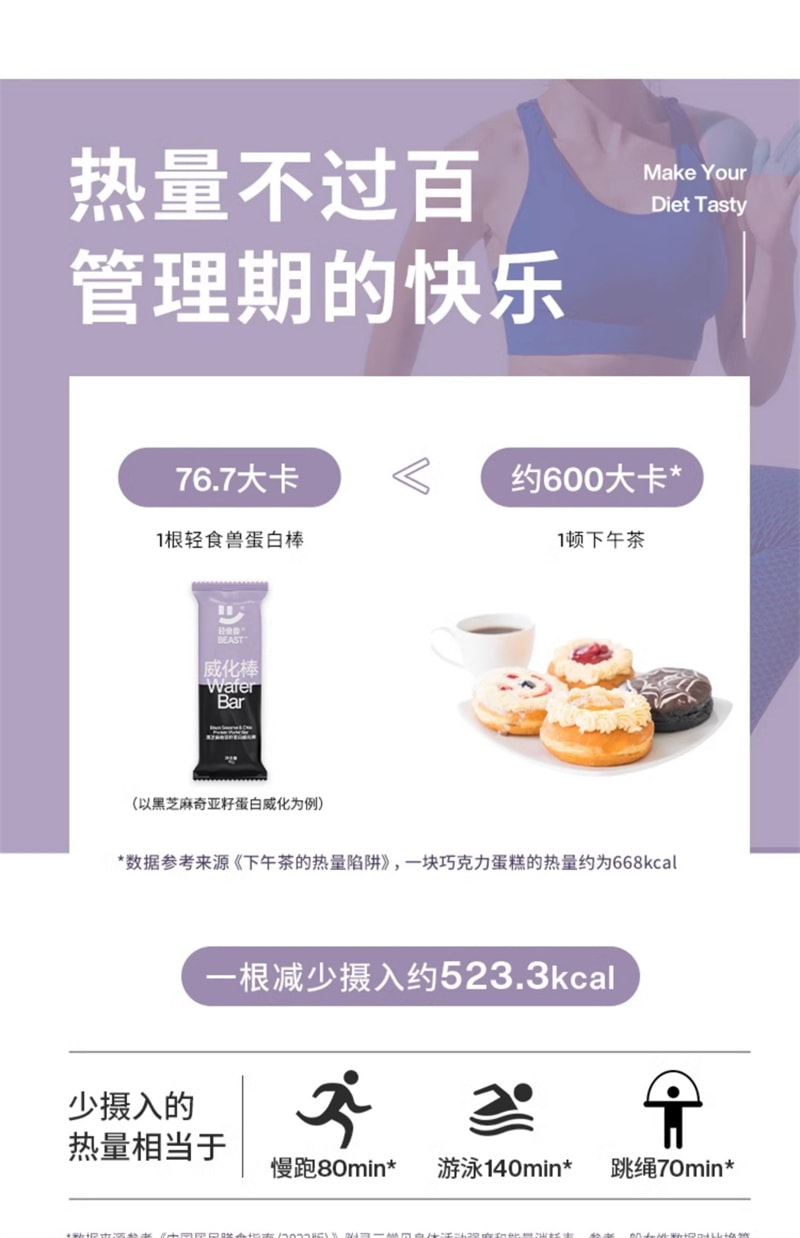 【中国直邮】 轻食兽 代餐能量棒 健身乳清蛋白棒营养饱腹威化饼干 白巧抹茶1桶(20g*8根)