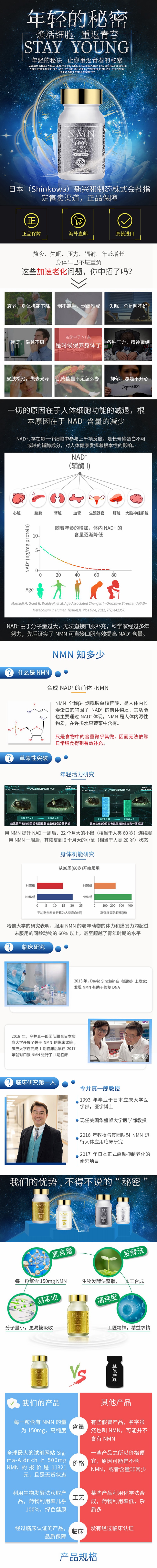 【日本直郵】新興和製藥 MIRAI LAB NMN3000 高純度抗衰老 逆齡丸