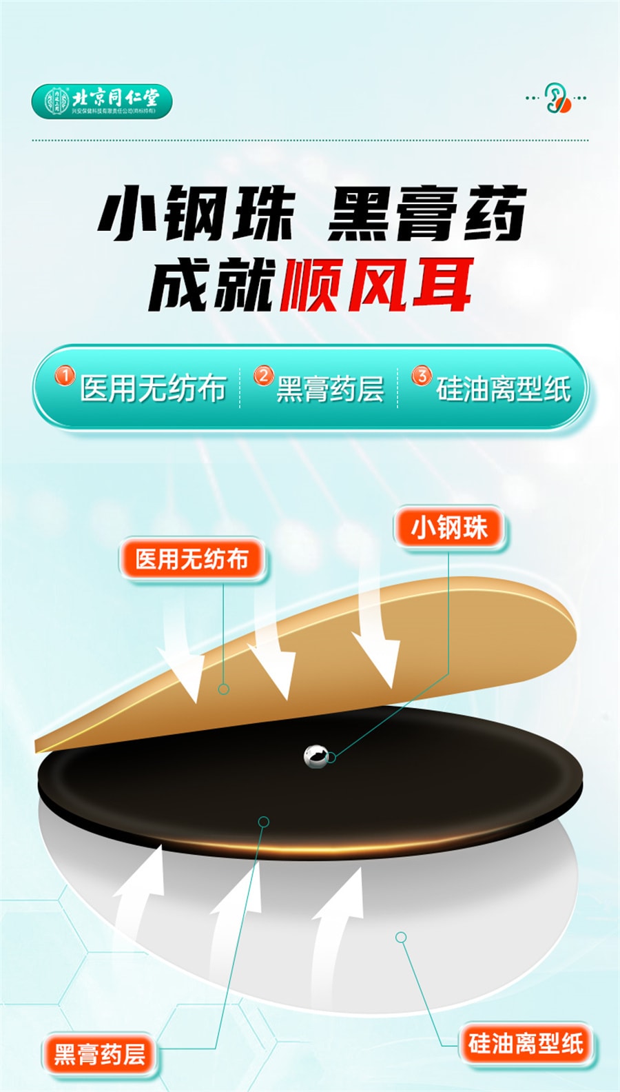 【中国直邮】北京同仁堂 耳鸣贴神经性耳鸣耳部嗡嗡响耳康专用穴位压力刺激贴膏 12贴/盒