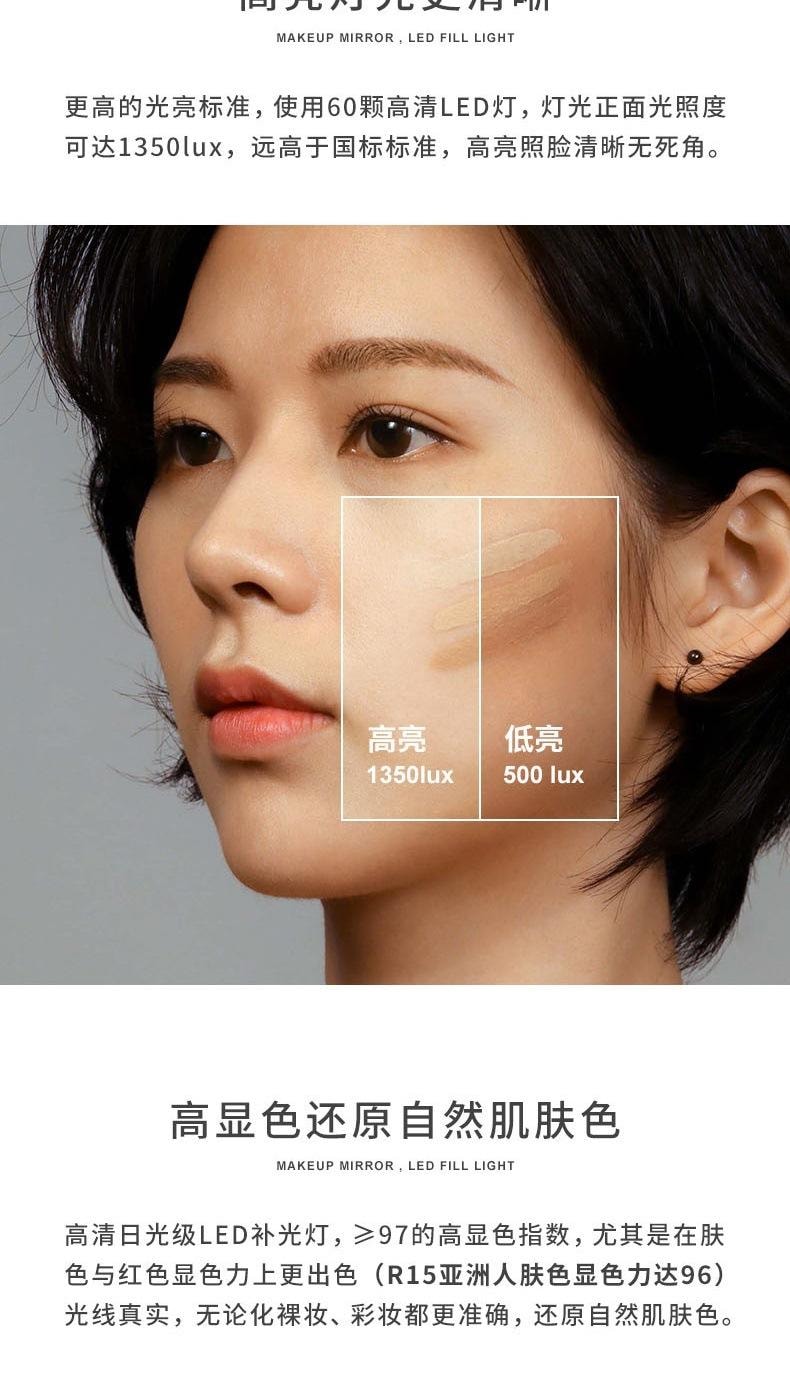 【中国直邮】 HOLIHEYO 9.5英寸大圆镜智能台式化妆镜宿舍桌面梳妆镜美容补光镜3种色温 白色 一只装