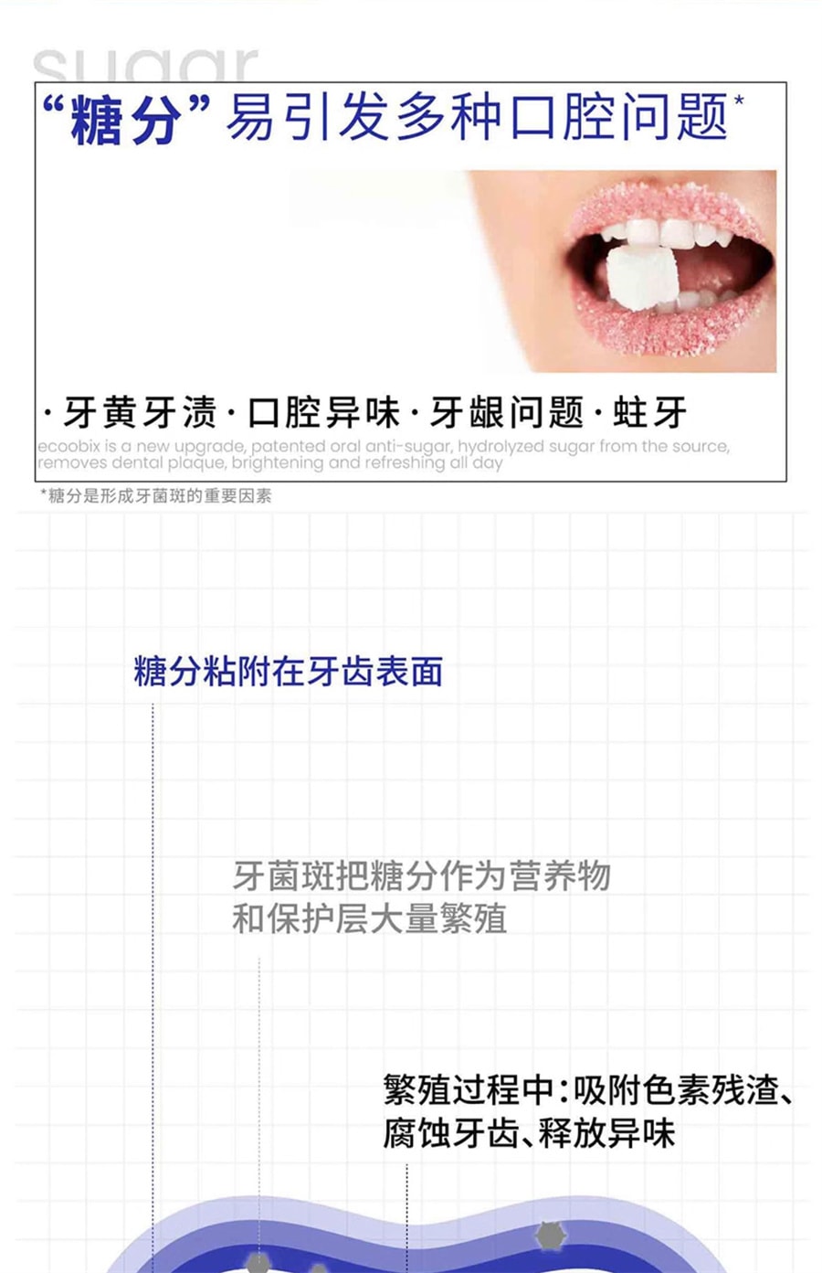 【中國直郵】白惜 抗糖漱口水益生菌便攜瓶裝男女淨白持久留香去口臭 檸香鳳梨漱口水410ml