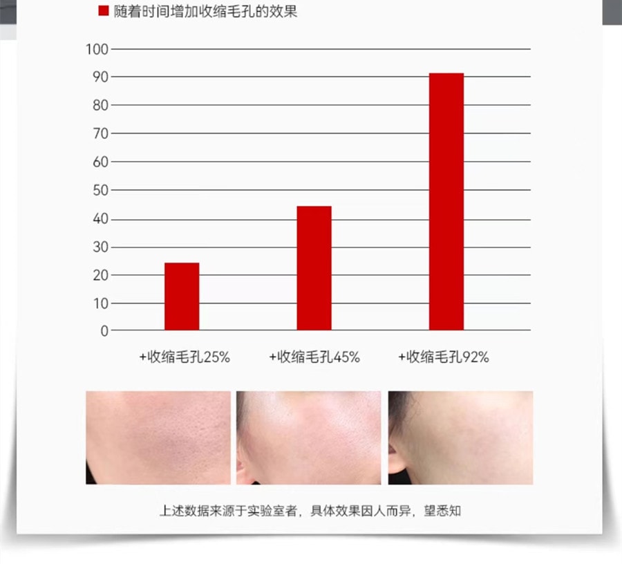 【中國直郵】Renhe 仁和匠心淨透毛孔收縮精華液100ml 1瓶裝 毛孔粗大補水保濕精華液收斂縮小 國貨之光