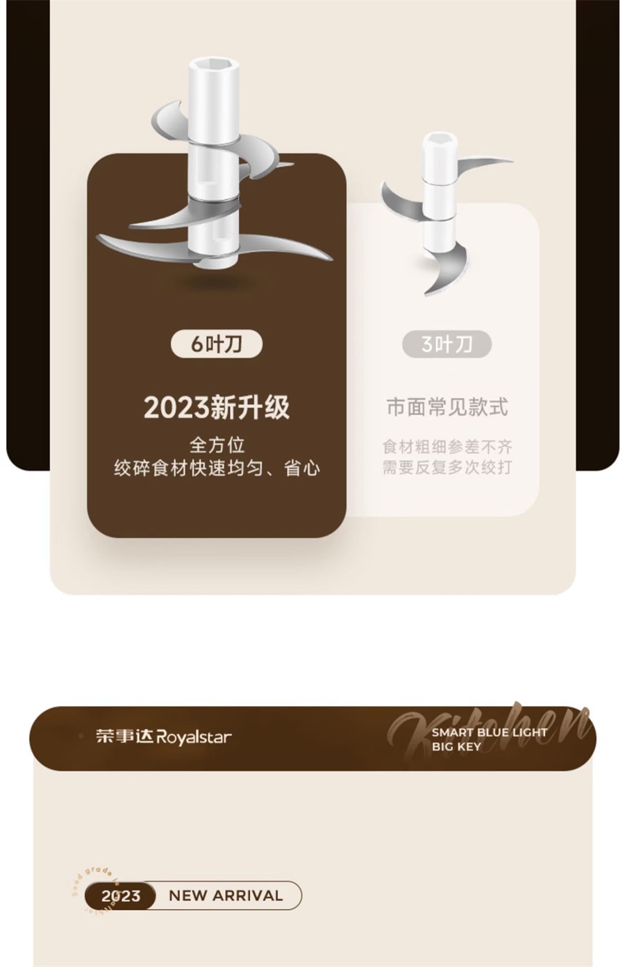 【中国直邮】荣事达  蒜泥神器电动搅蒜器蒜蓉大蒜捣碎器打蒜器压蒜器绞蒜捣蒜器   350ml三叶刀头