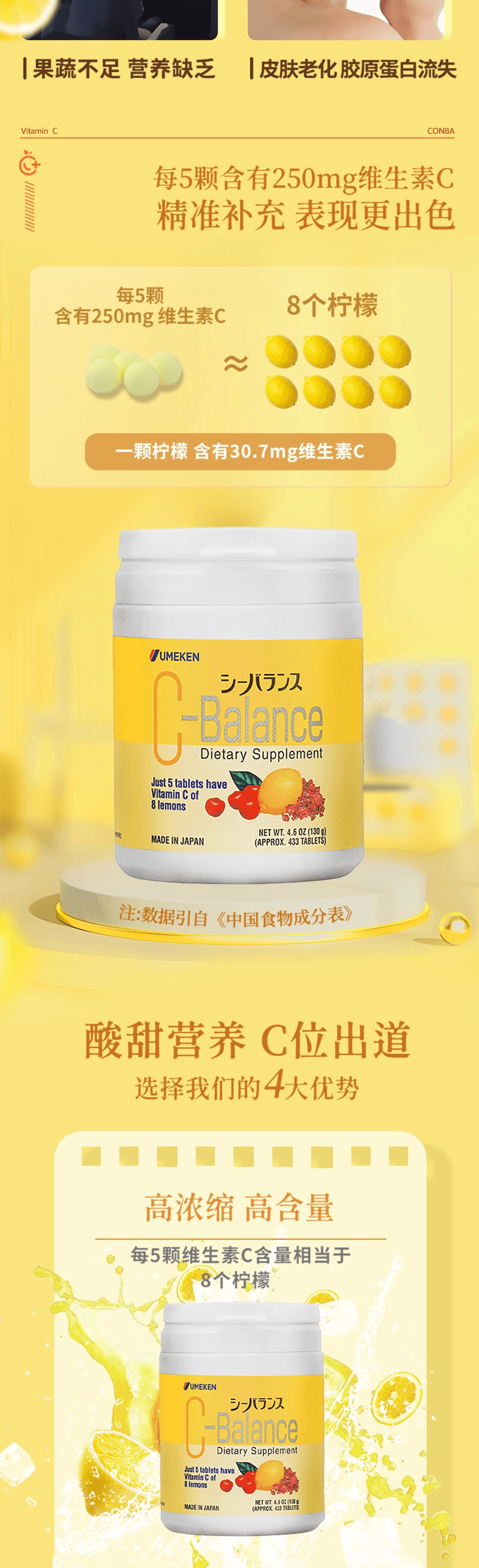 日本 UMEKEN 【產】 C-Balance 咀嚼型维他命C丸 130克【嚼着吃的柠檬小丸子】【 好吃好吸收✨】【孕妈宝贝都能吃】【增强免疫力】【预防感冒流感病毒】【提亮肤色弹润肌】
