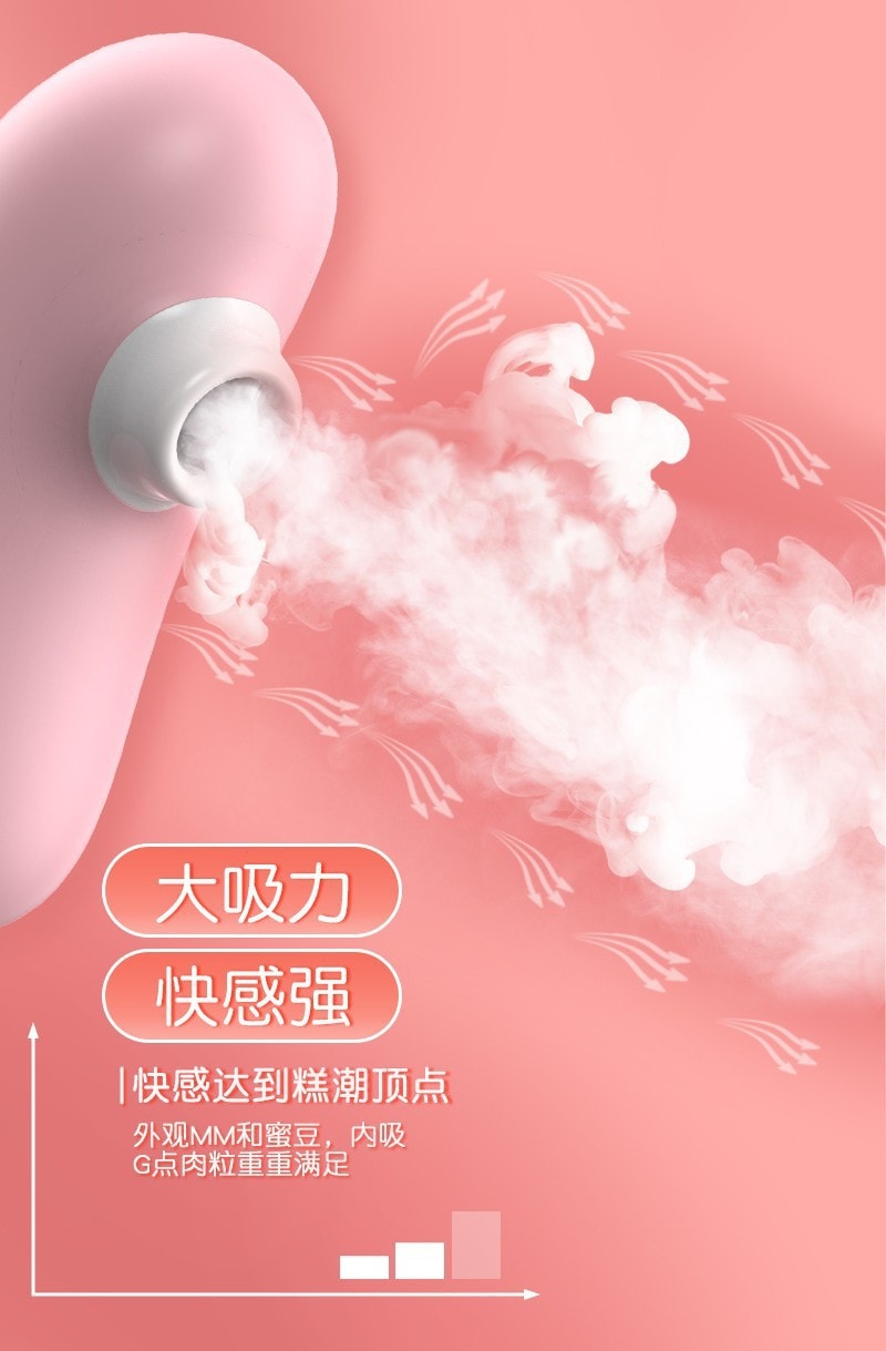 中国直邮 Lilo 吮吸跳蛋震动棒按摩棒 7频震动 USB充电 粉