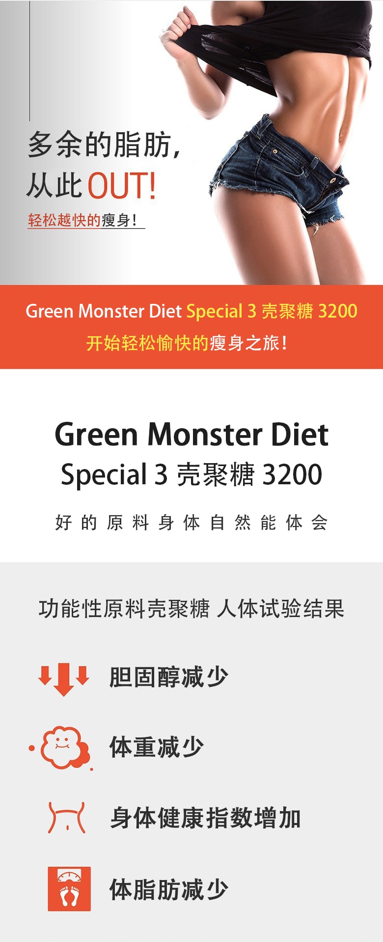 韓國 Green Monster【少女時代Sunny同款】綠色瘦身系列3 殼聚醣3200 降低膽固醇 排油抑制體脂瘦身減肥輔助劑 84粒