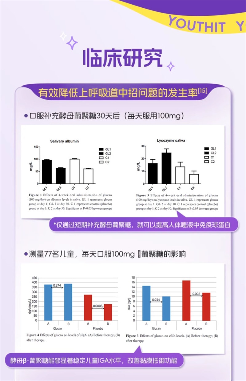 【中国直邮】Youthit优思益 接骨木莓成人免疫维生素VC饮14袋/盒提高免疫力浆果