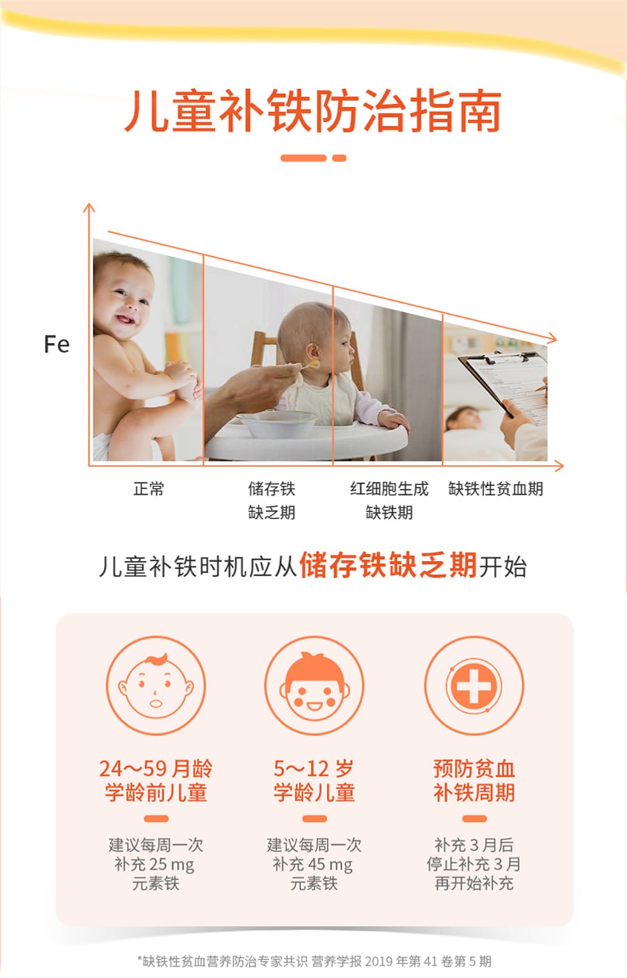 【中国直邮】奥邦 琥珀酸亚铁片补铁补血贫血女性孕妇专用补气养血补铁的药铁剂口服 20片/盒