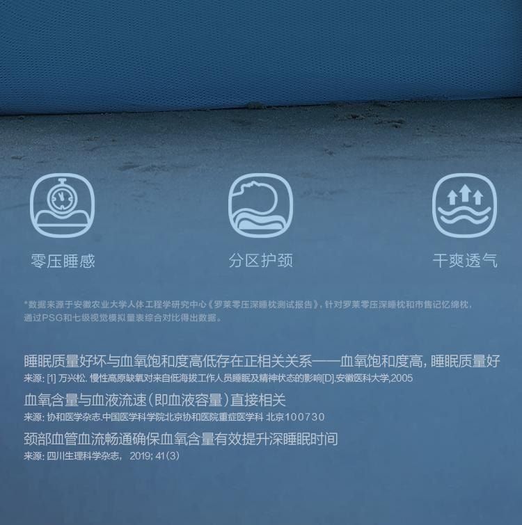 【中国直邮】罗莱家纺 零压深睡枕护颈椎辅助睡眠A类枕芯礼盒装 粉色 枕高可调节9-10cm