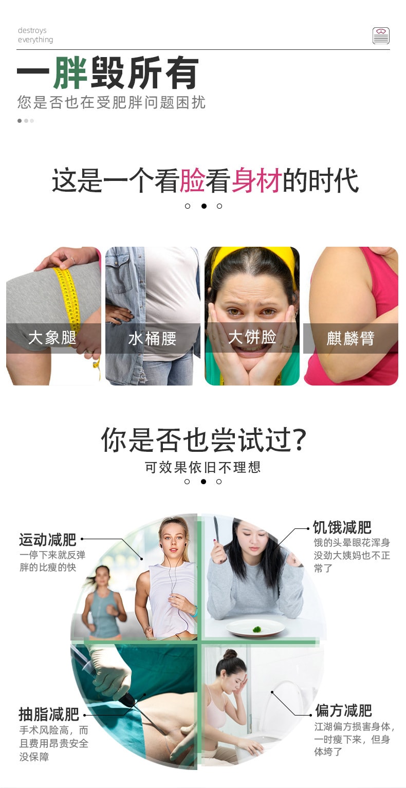 【中国直邮】  仁和 本草左旋肉碱减肥胶囊 60粒