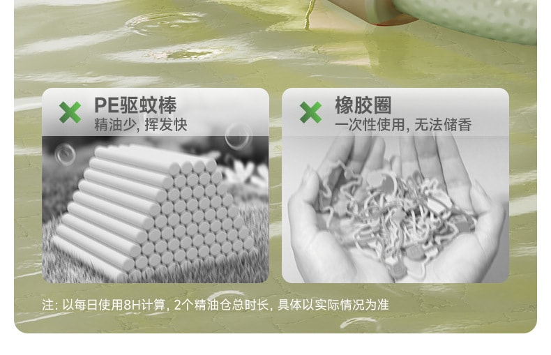 【中國直郵】冇心 元氣精油手環驅蚊手環防蚊成人兒童嬰兒戶外隨身防蚊蟲 風信粉