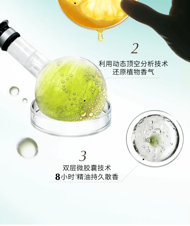 Bitter Orange Leaf & Cedar Scented Fabric Freshener Spray 200ml*1bottle