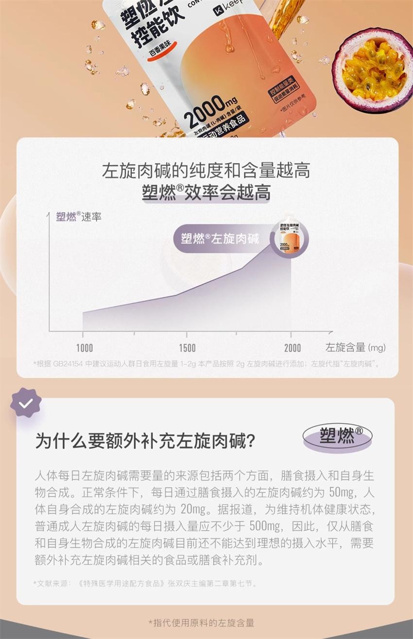 【中国直邮】 Keep 塑燃左旋肉碱控能运动饮料 百香果0脂0糖健身健康饮品 840g/盒