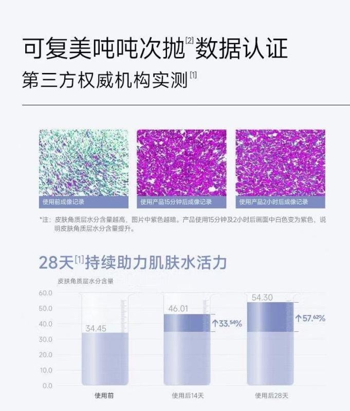 【中國直郵】 可複美 玻尿酸鈉藻萃盈潤保濕次拋精華液 噸噸噸次拋 補水保濕修護透亮 1.5ml*30支裝 敏感肌可用【院線同款】