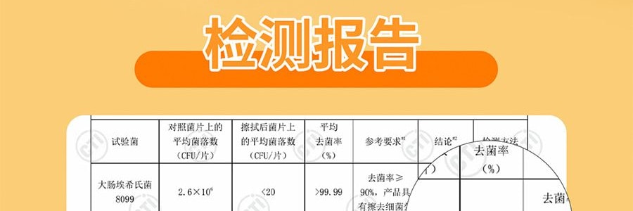 絨呼吸 便攜式提神濕紙巾 獨立包裝 不含酒精 消毒濕巾 18片/包