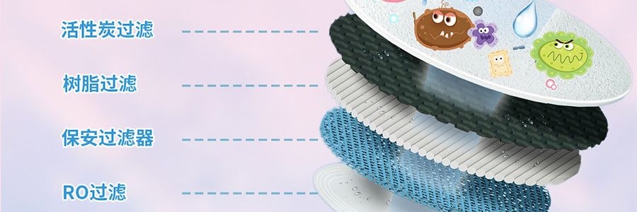 絨呼吸 便攜式提神濕紙巾 獨立包裝 不含酒精 消毒濕巾 18片/包