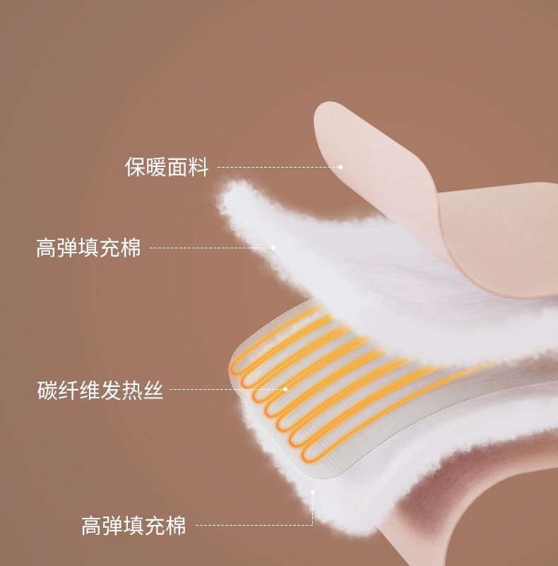 【中國直郵】冇心 無水暖手袋充電式防爆毛絨女可愛卡通暖水袋 芋泥暖+行動電源