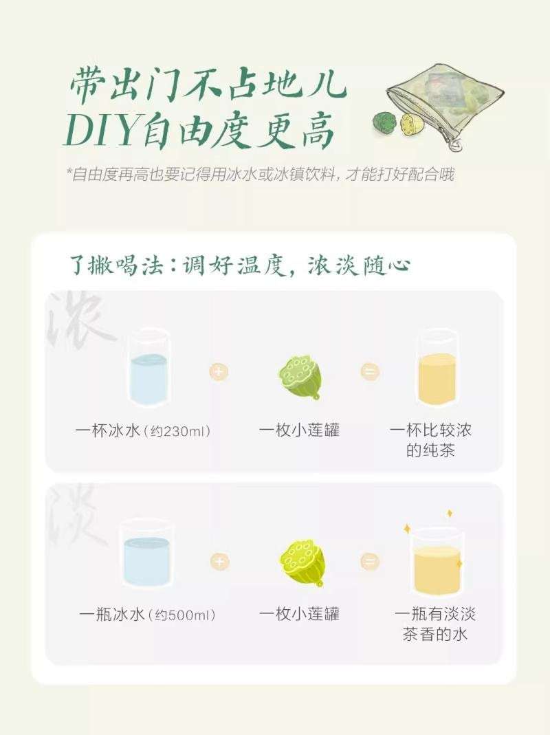【中國直郵】 茶顏悅色 原葉凍萃陌桂茶粉 暖冬桂香治癒時刻 熱泡即享自然清香 每一口都是舒緩愜意 7g