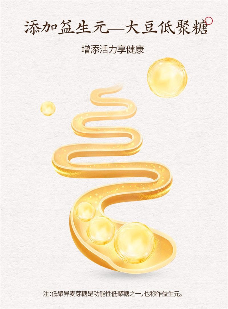 【中國直郵】 方回春堂 茯苓薏米輕濕膏12g*14條/盒 薏仁膏去草本伏茯濕膏正品山藥芡實