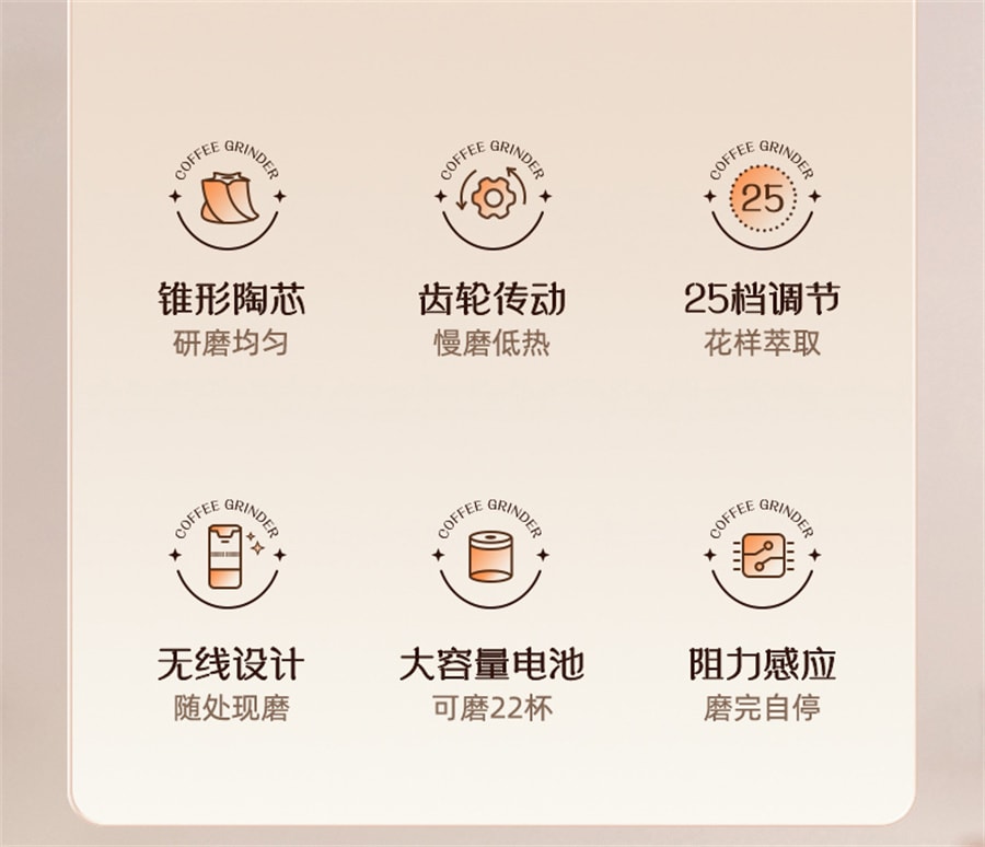 【中国直邮】小熊  磨豆机全自动咖啡豆意式便携家用小型咖啡磨粉机手动研磨机  咖啡色