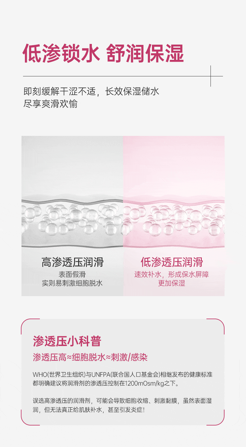 【中國直郵】jissbon/傑士邦 臻萃玫瑰人體潤滑液120ml房事夫妻用品男女私處爽滑