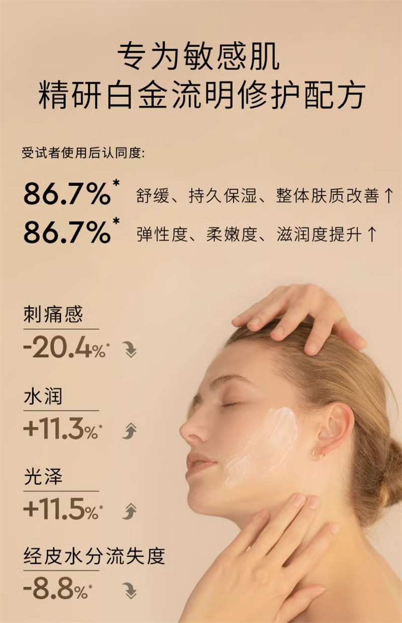 【中国直邮】澳洲 cemoy. 白金精华乳液 修护补水紧致有弹性护肤女面部舒缓柔嫩 120ml/瓶