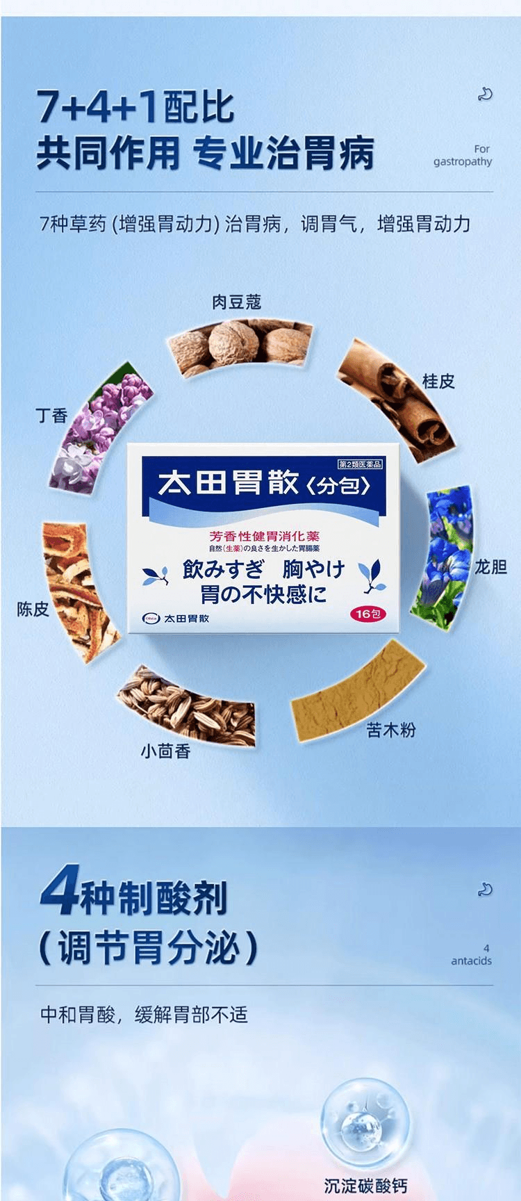 商品图片