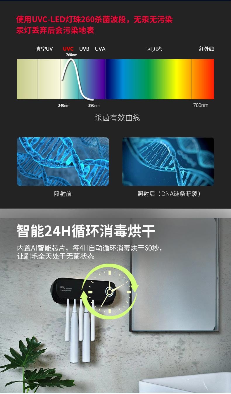 中國 MinHuang敏煌 牙刷消毒器烘乾循環智慧紫外線UVC殺菌牙刷架 白色 1件