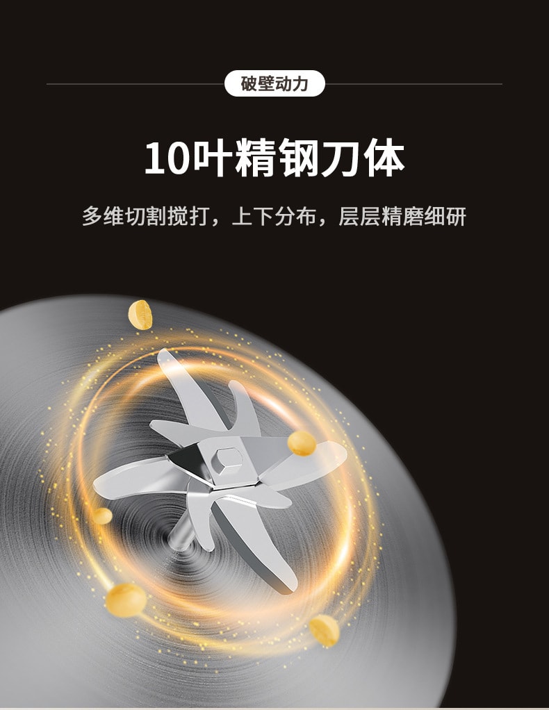 【中国直邮】110V迷你豆浆机 家用破壁机多功能免过滤免泡豆料理机   米白