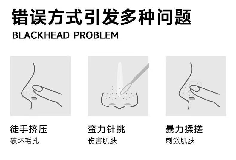 【中国直邮】 bytrees柏翠丝 黑头收割机 去黑头鼻贴膜套盒收缩毛孔深层清洁黑头粉刺 6对装 送黑头铲