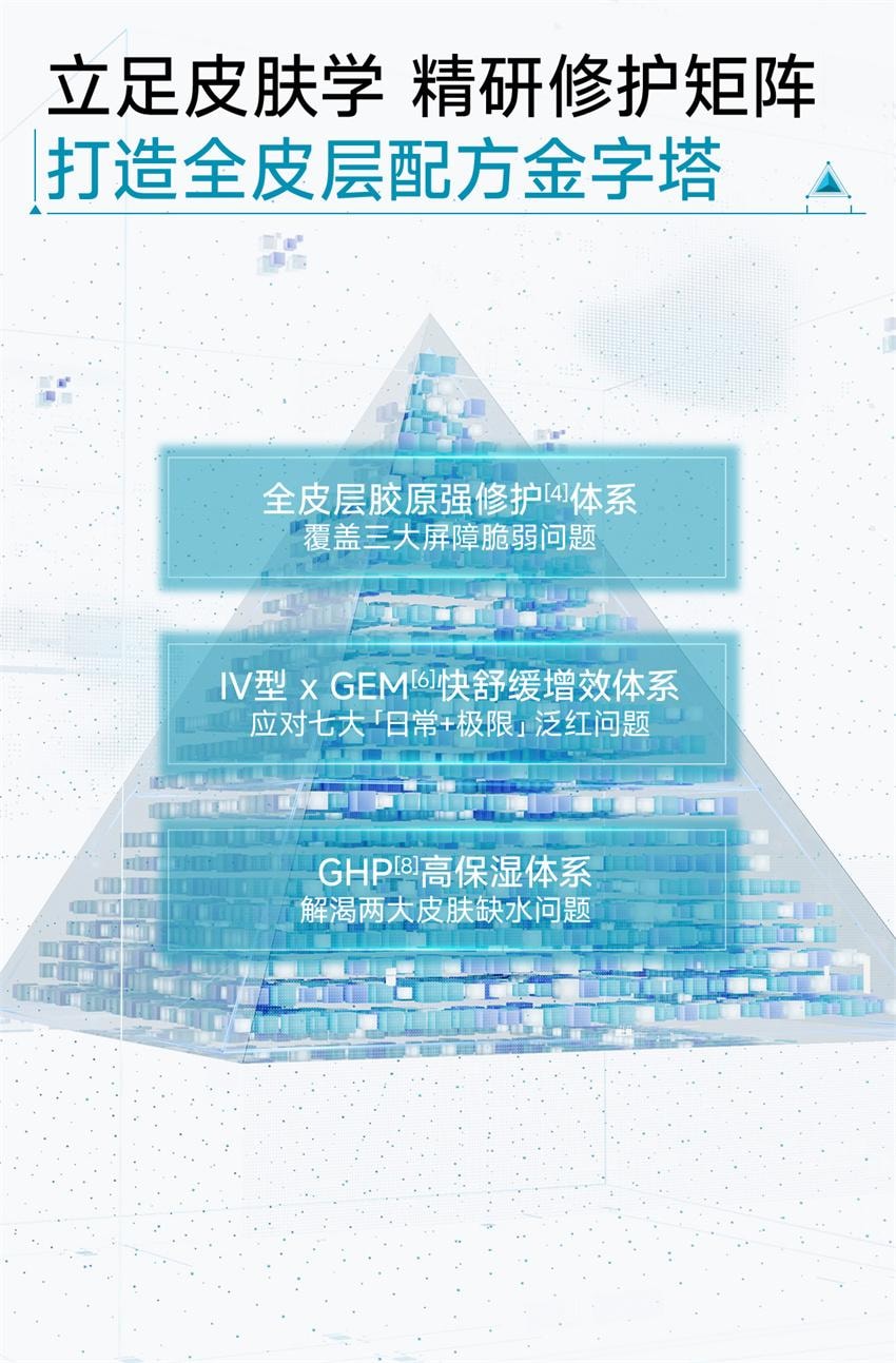 【中国直邮】 可复美 胶原棒2.0次抛精华 重组胶原蛋白敏感舒缓补水修护精华液 1.5ml *30支/盒