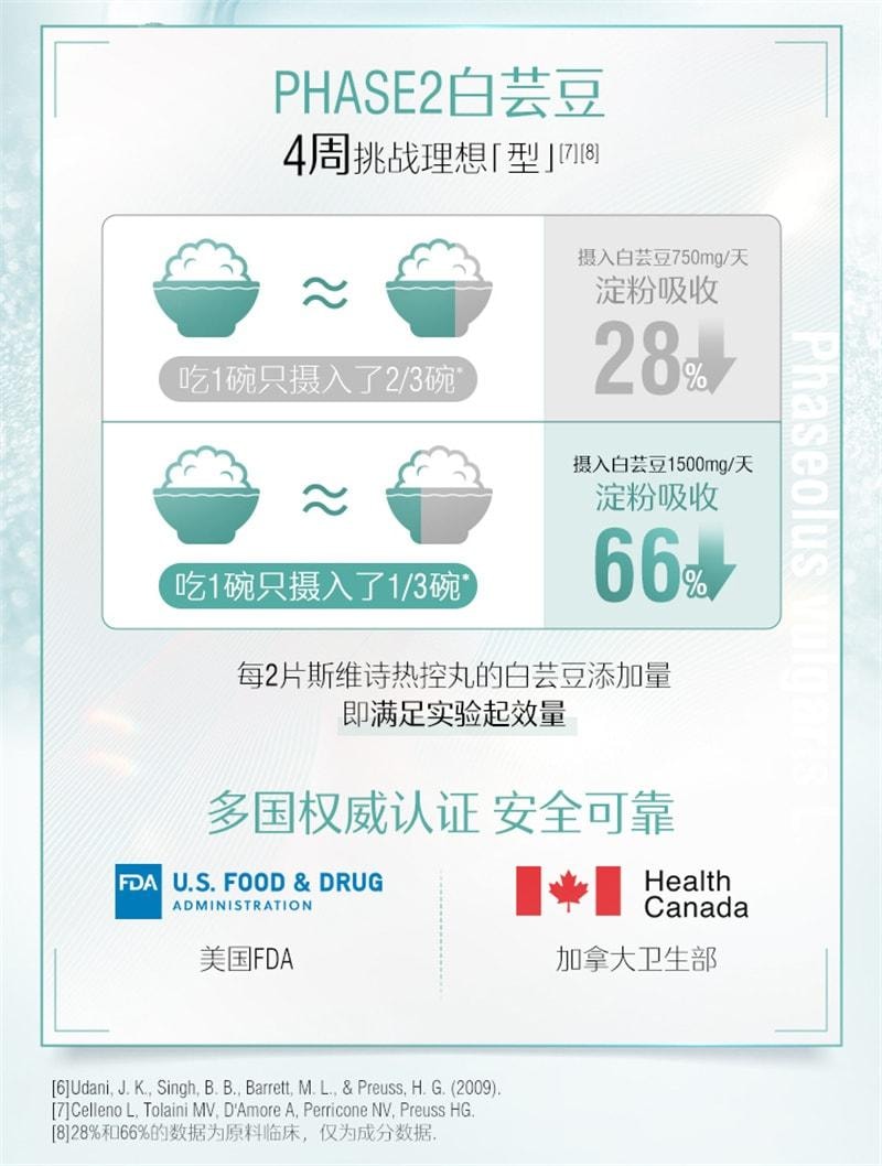 【中国直邮】澳洲 Swisse 阻断碳水脂肪控糖阻油燃脂片 非白芸豆阻断剂大餐救星吃油丸 60片/瓶(明星代言-迪丽热巴)