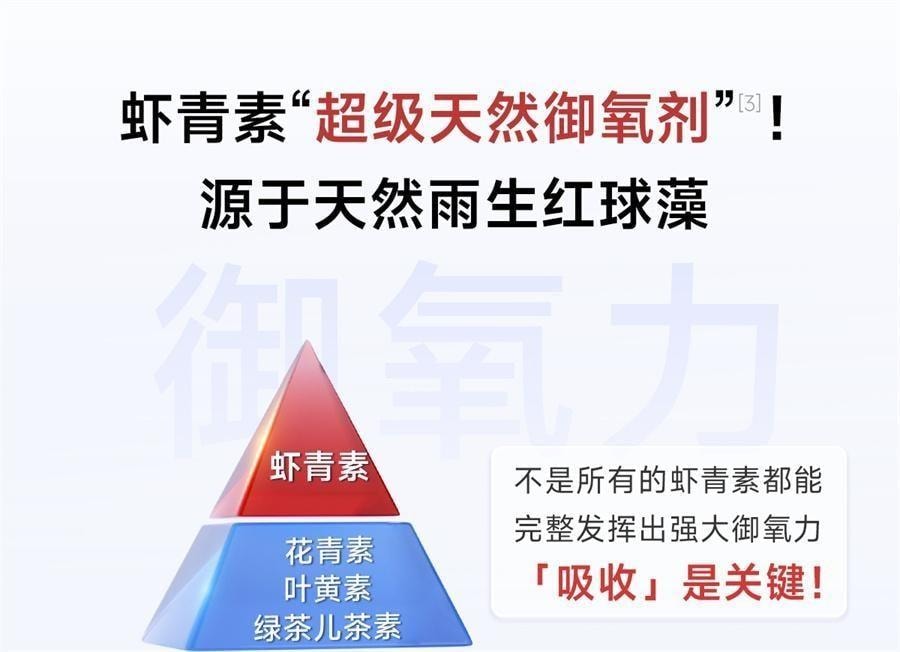 【中國直郵】 五個女博士 12mg蝦紅素膠囊口服雨生紅球藻進口白番茄 30粒/瓶(小紅書種草推薦)