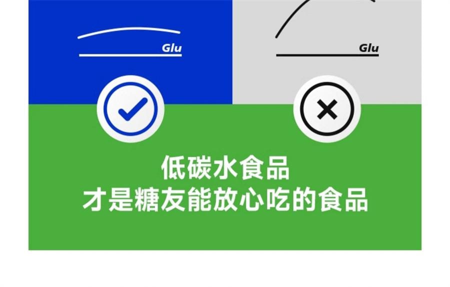 【中国直邮】 糖友厨房 糖友饼干 孕妇饼干控营养无糖精糖尿人粗粮代餐孕妇期零食品饱饱腹 麦香味150g/盒