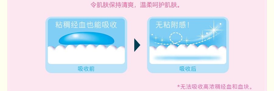 日本UNICHARM尤妮佳 苏菲温柔肌棉柔卫生巾 超量日用护翼型 23cm 20片入 敏感肌