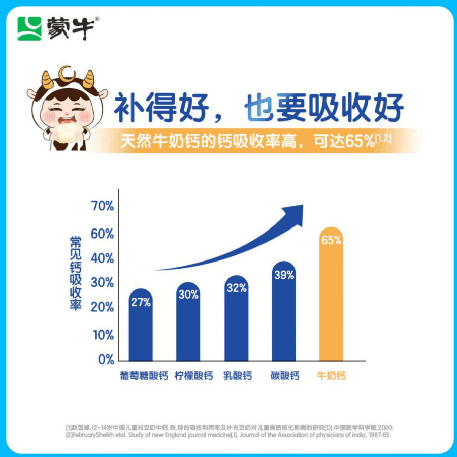 蒙牛 美国  原味牛奶片 10板 盒装 (80片) 口感酥脆 营养美味 14.4克×10板