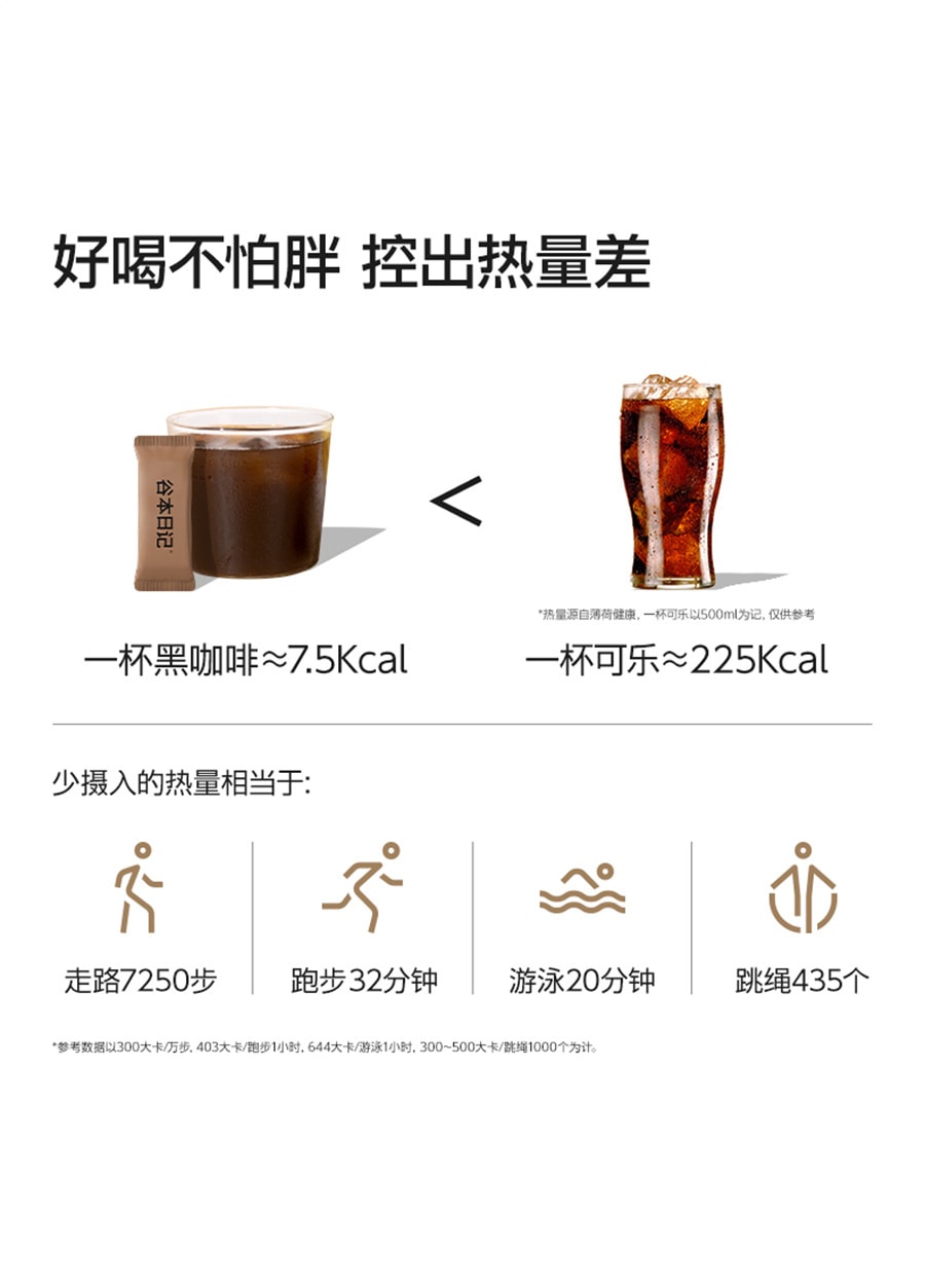 【中国直邮】谷本日记 冰美式纯黑咖啡粉0无蔗糖低脂减燃袋装咖啡速溶学生提神 意式黑咖啡(2g*10条)