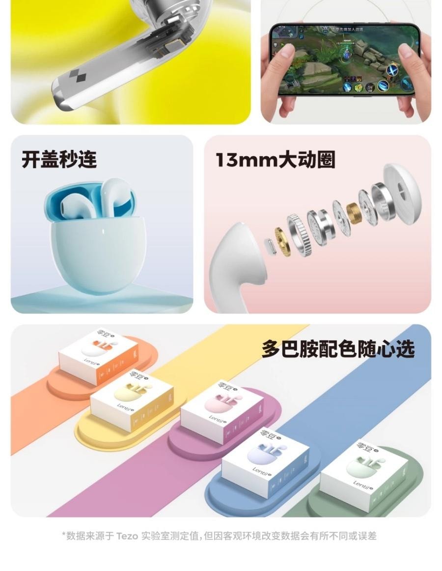 【中国直邮】 零豆 新AI翻译蓝牙耳机 会议录音 传译 无线 智能 苹果安卓 入耳降噪 - 白色 1个*