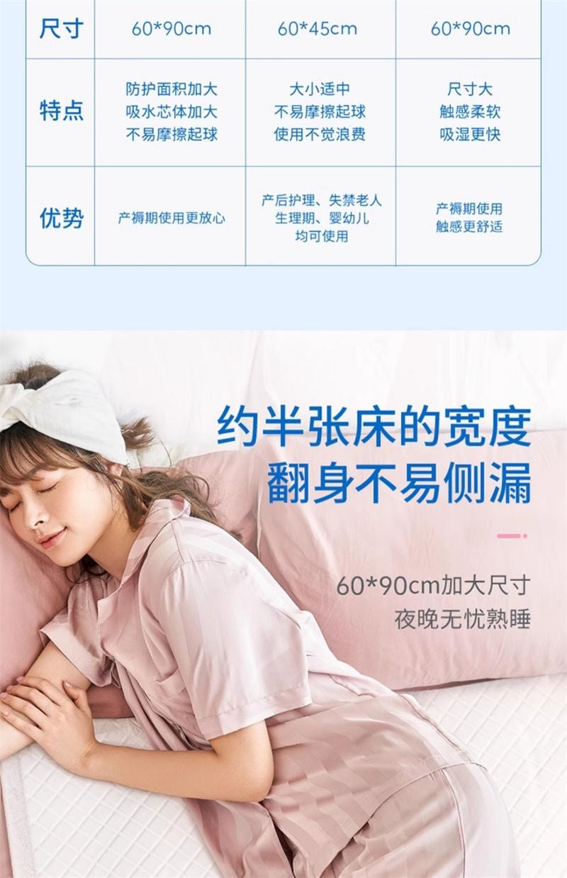 【中國直郵】 子初 產褥墊孕產婦產後專用護理墊大號月子期用品一次性床單60x90cm 10片裝