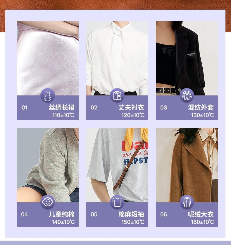  扶桑 数显电熨斗 家用小型挂烫机 便捷式折叠熨烫机 手持蒸汽机 110V美规 白色 双核断电保护 10分钟自动断电