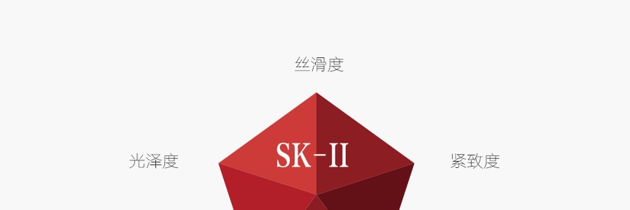 日本SK-II SK2 超肌因阻黑净斑小银瓶精华 30ml